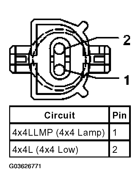 G03626771