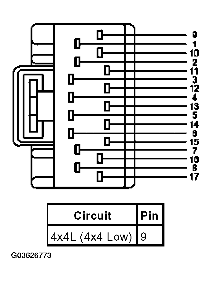 G03626773