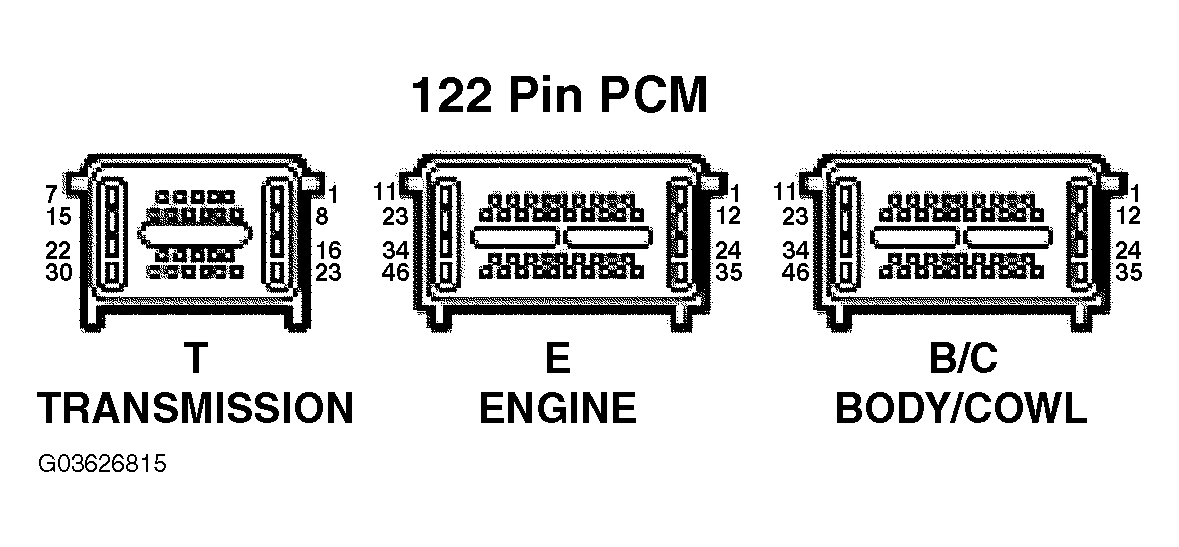 G03626815