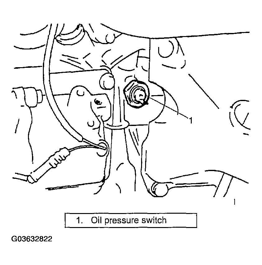 G03632822