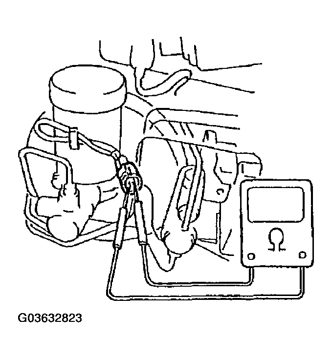 G03632823