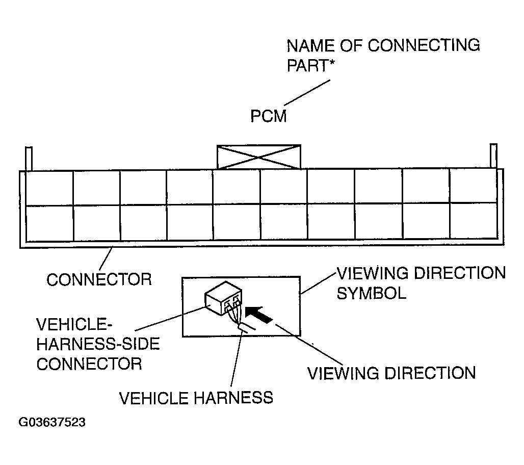 G03637523