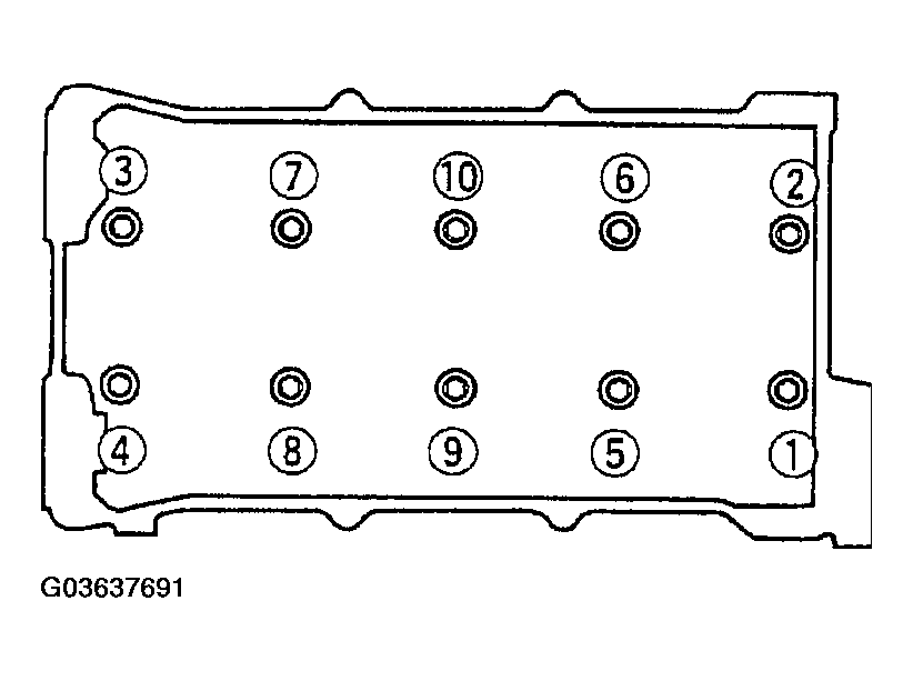 G03637691