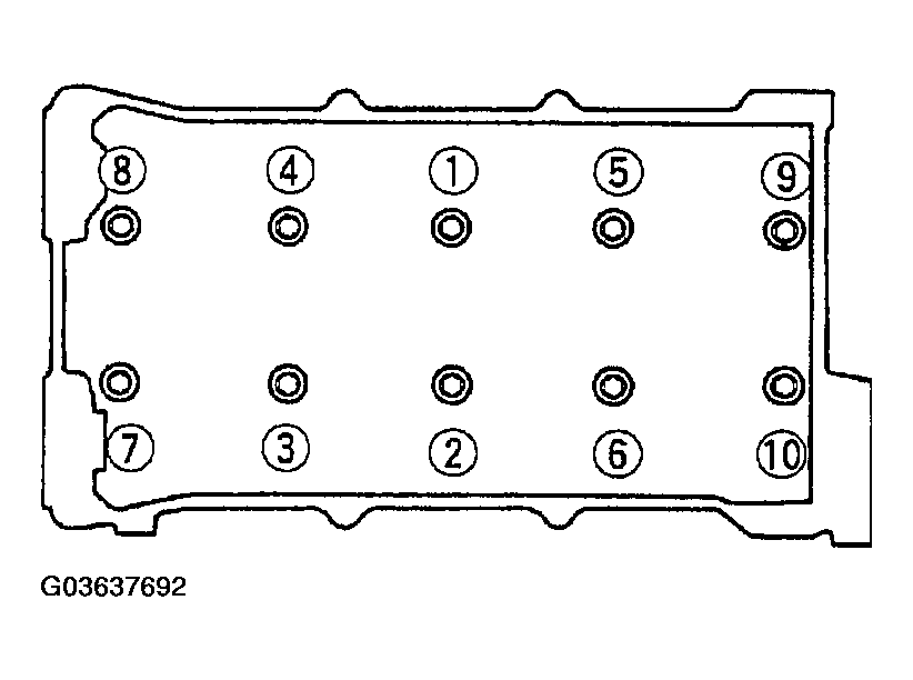 G03637692