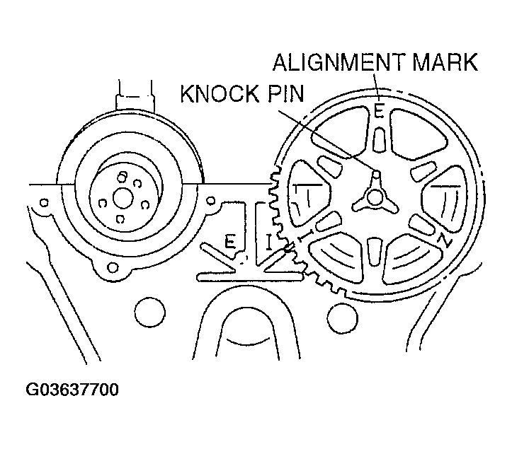 G03637700