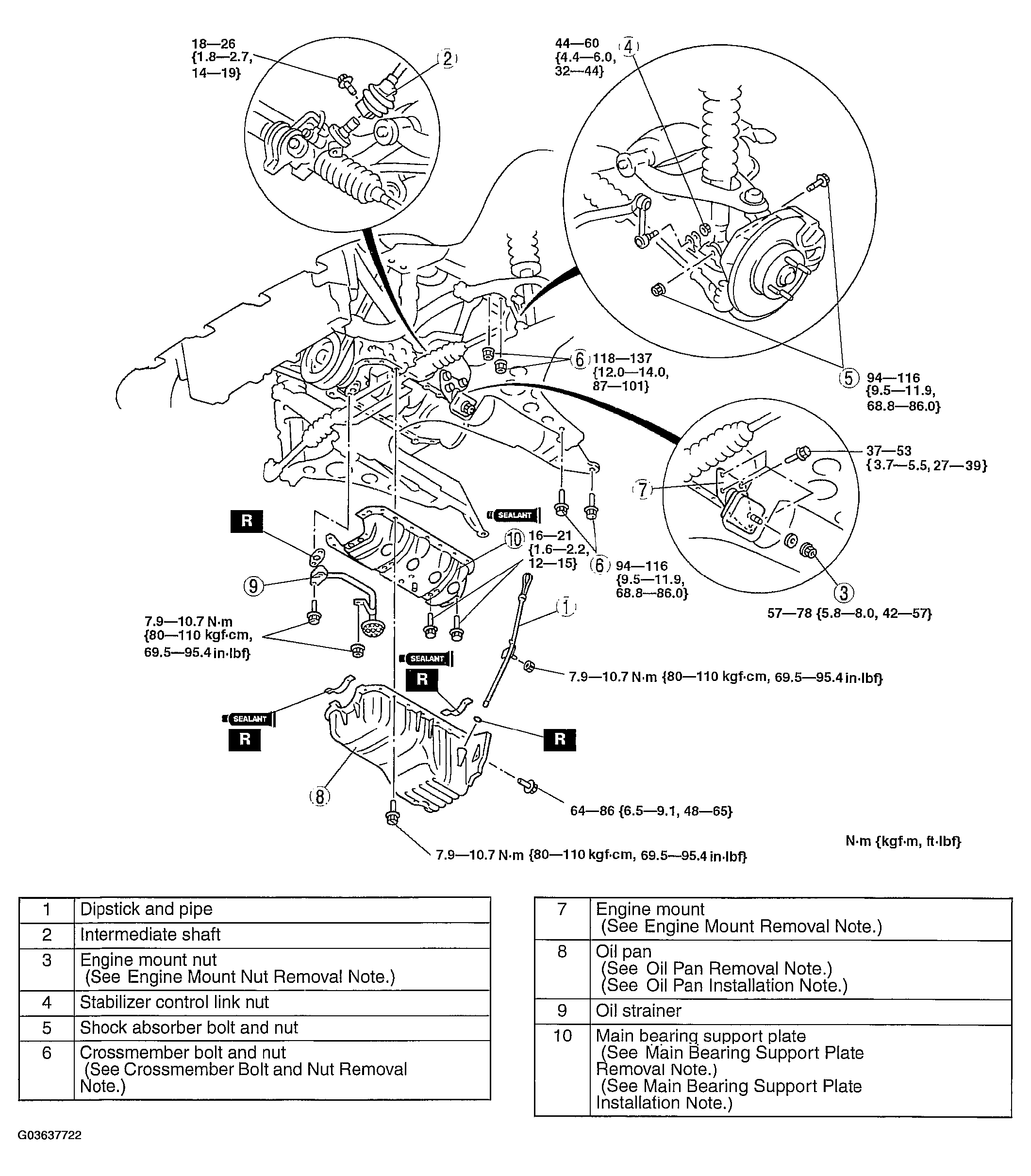 G03637722
