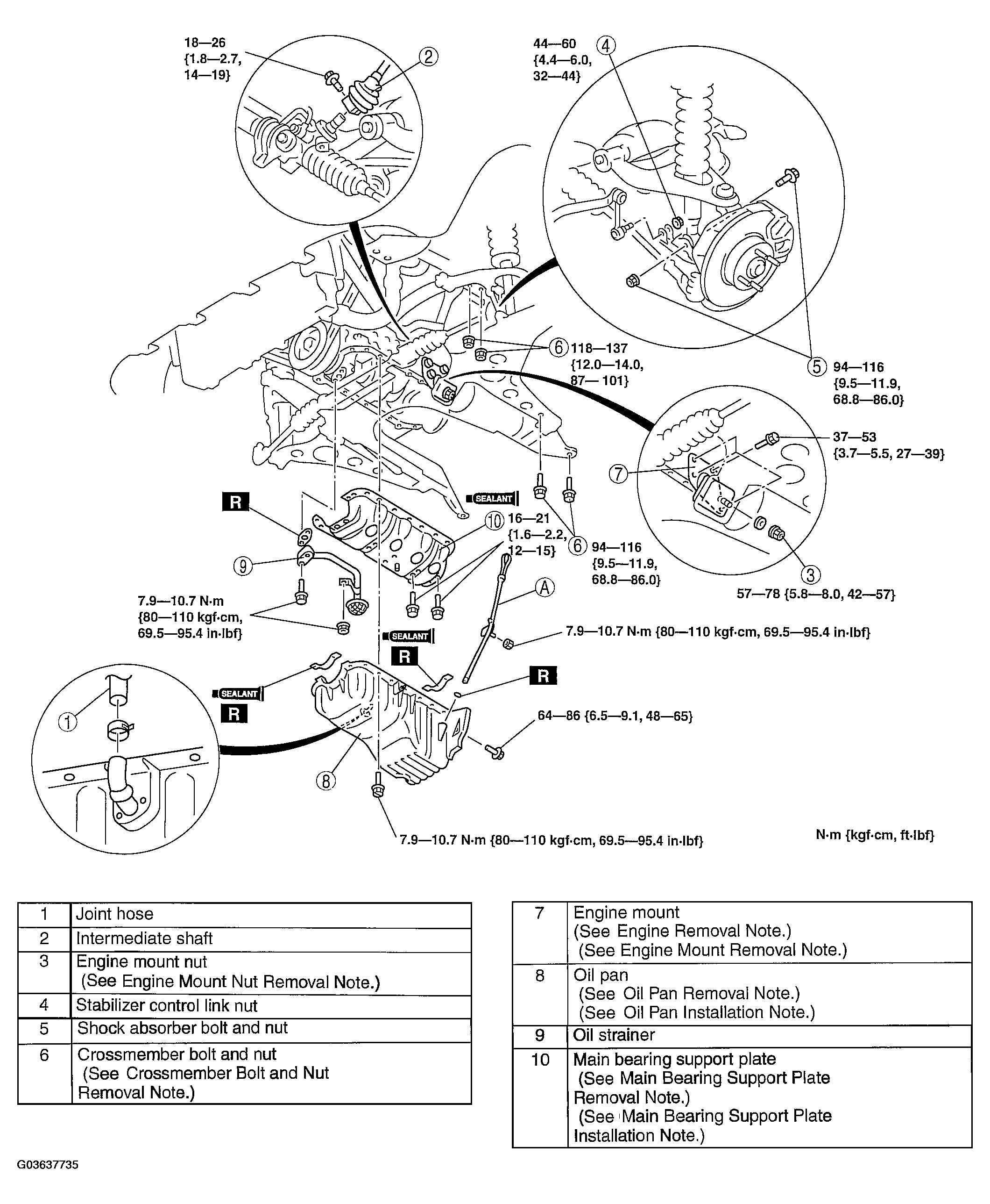 G03637735