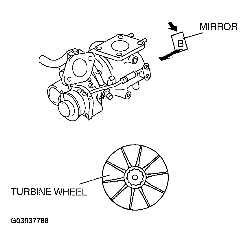 G03637788