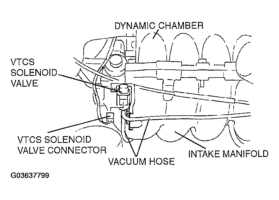 G03637799
