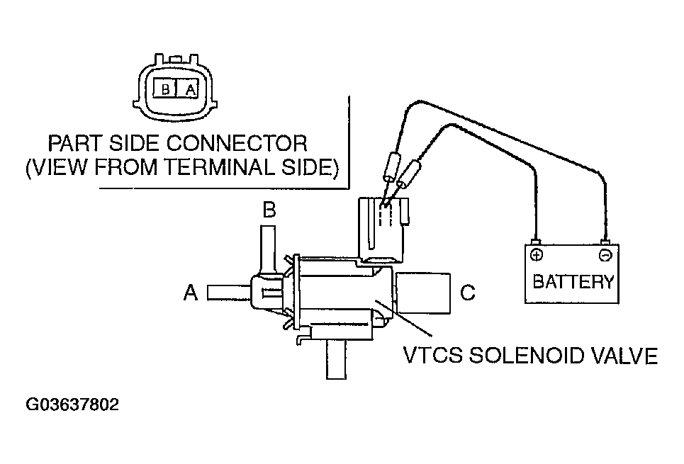 G03637802