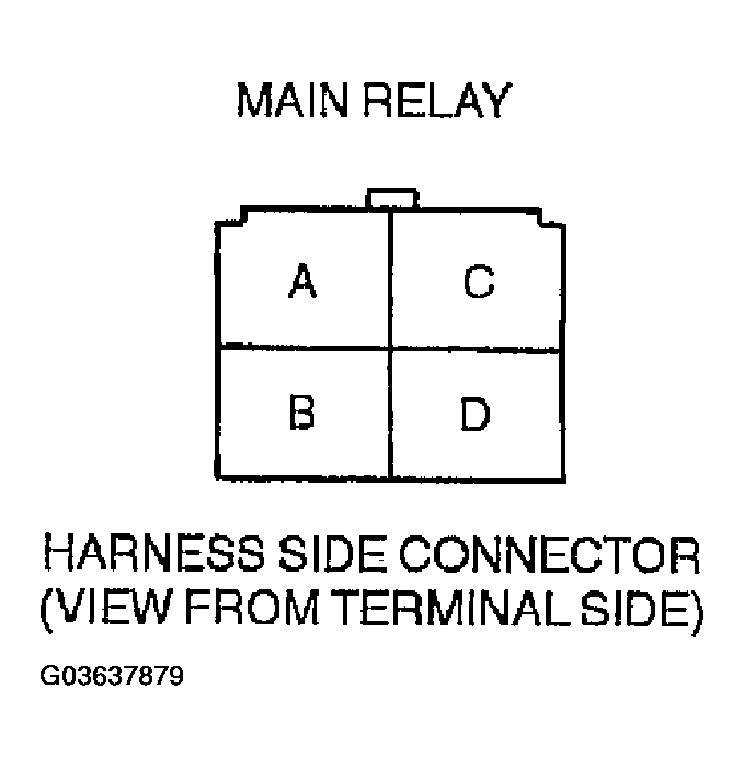 G03637879