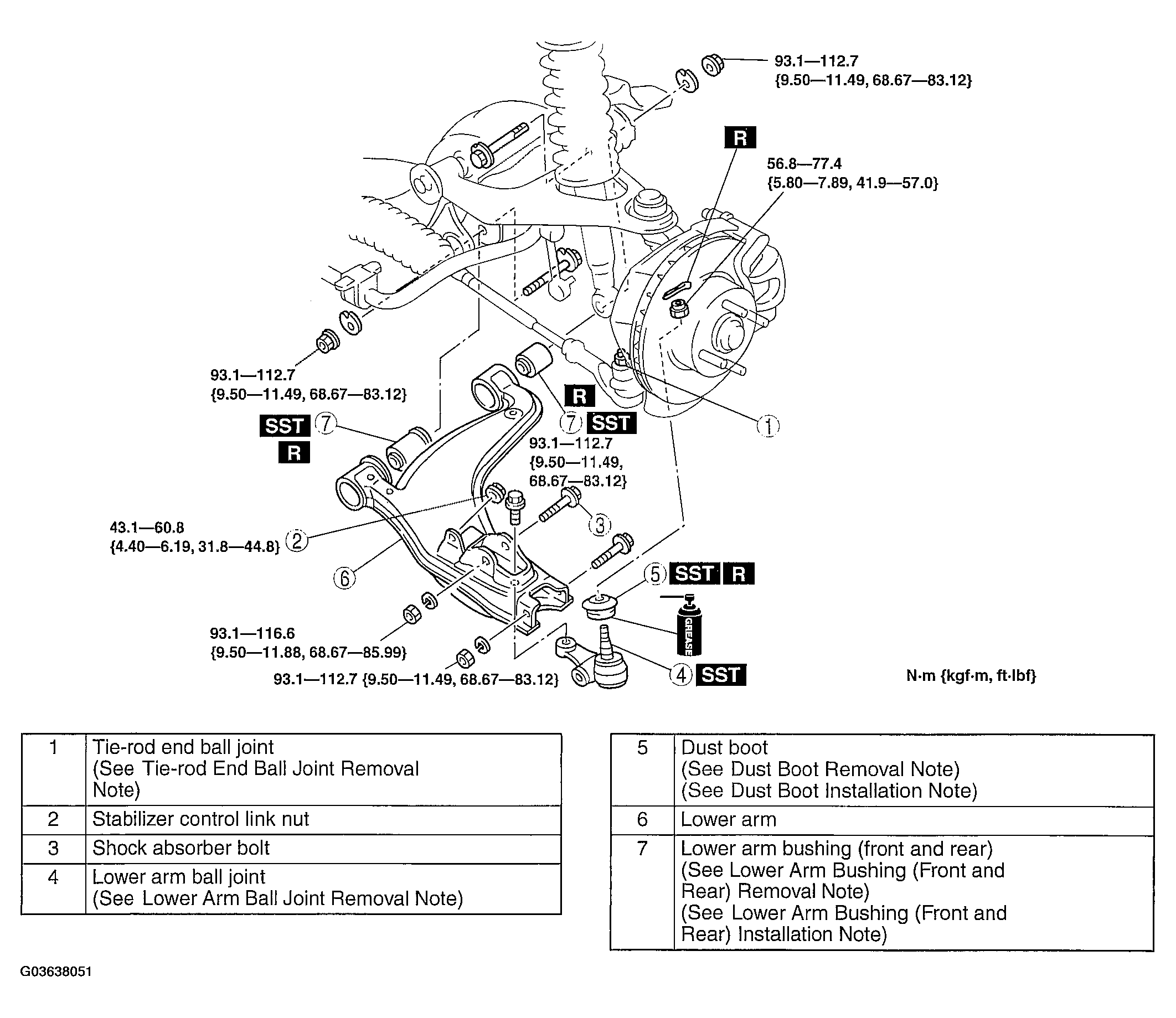 G03638051