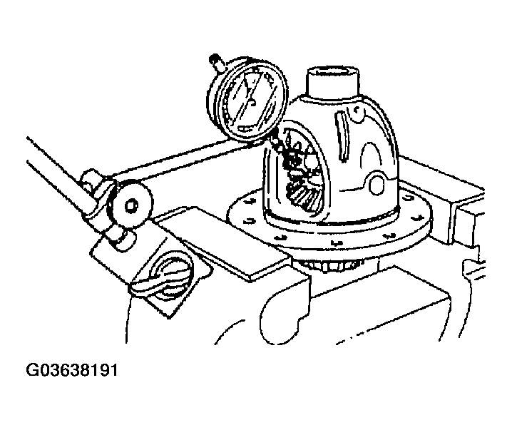 G03638191