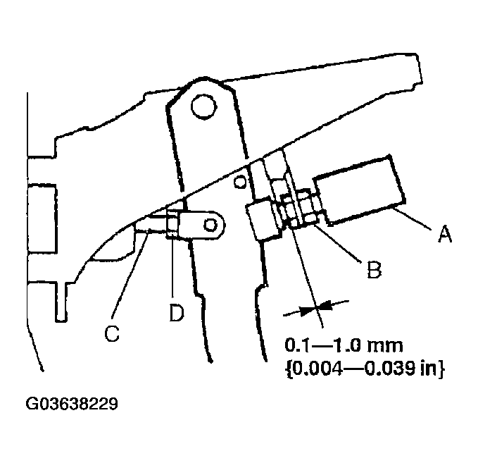 G03638229