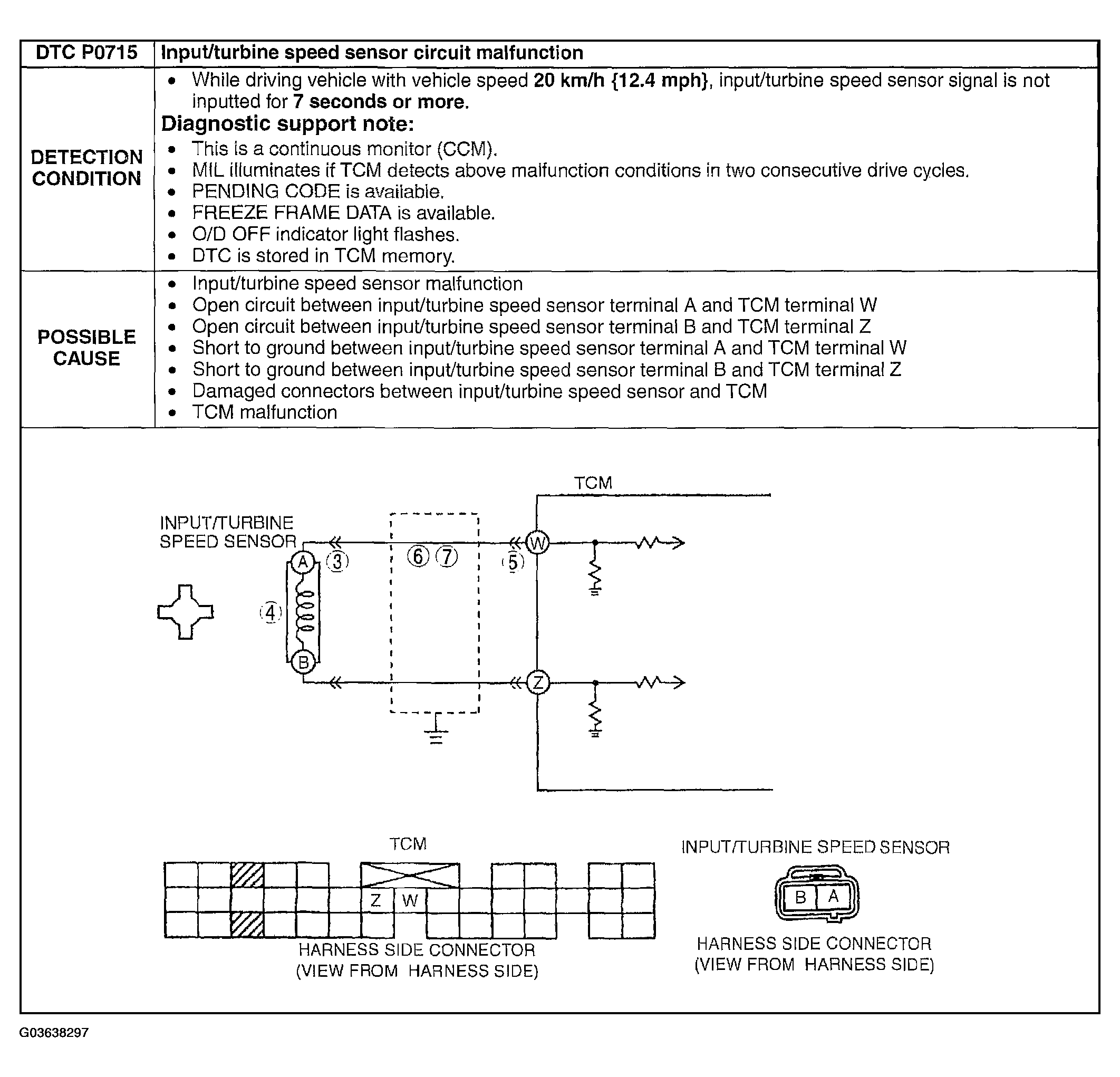 G03638297