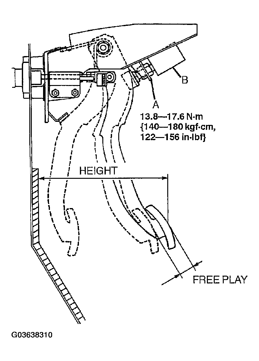 G03638310
