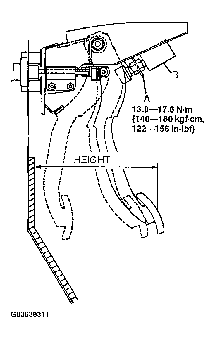 G03638311