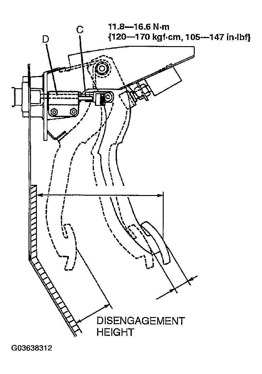 G03638312