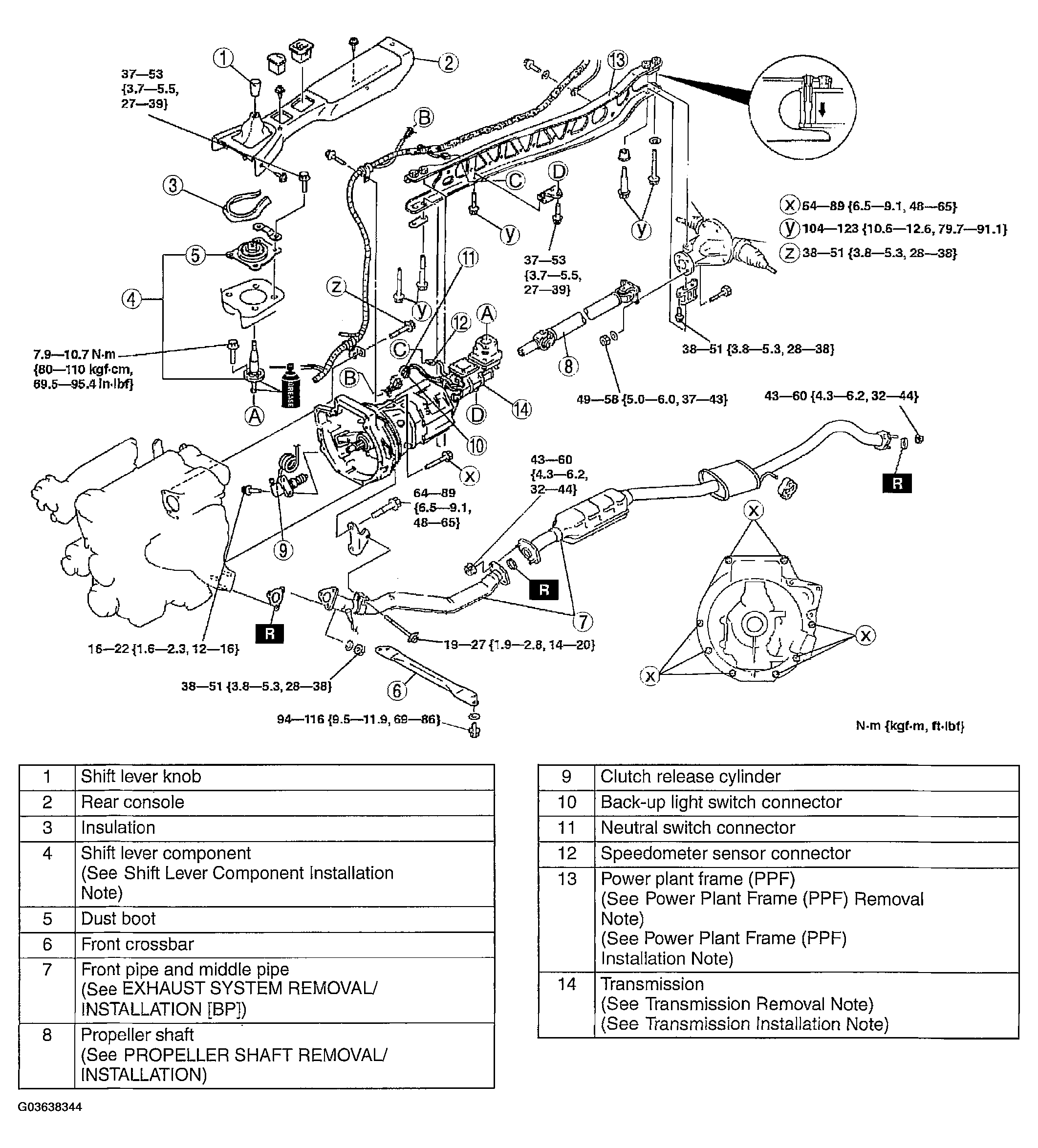 G03638344