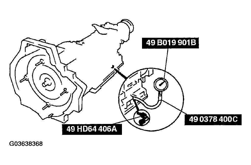 G03638368