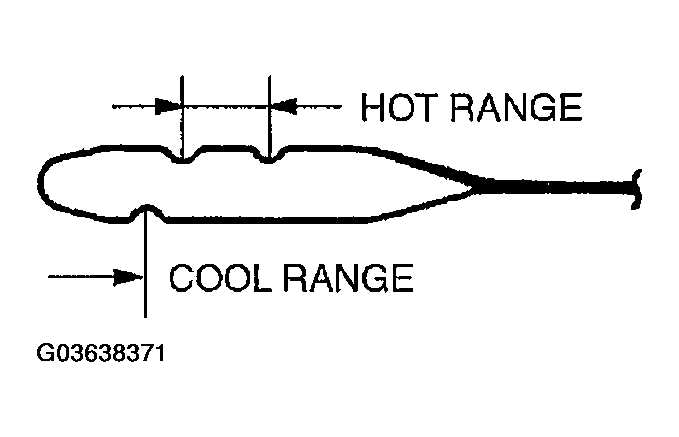 G03638371