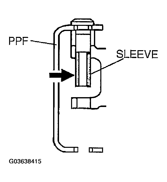 G03638415