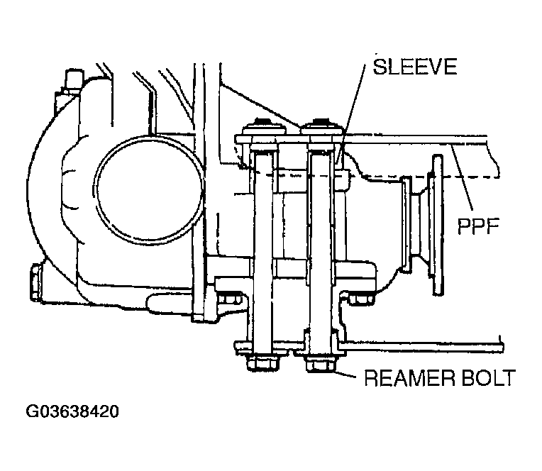 G03638420