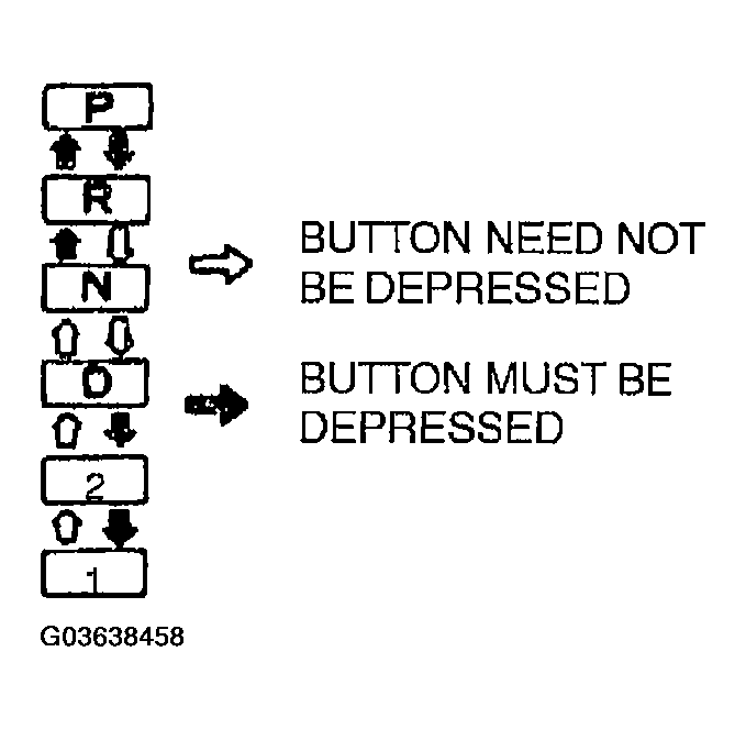 G03638458