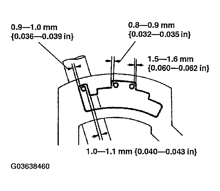 G03638460