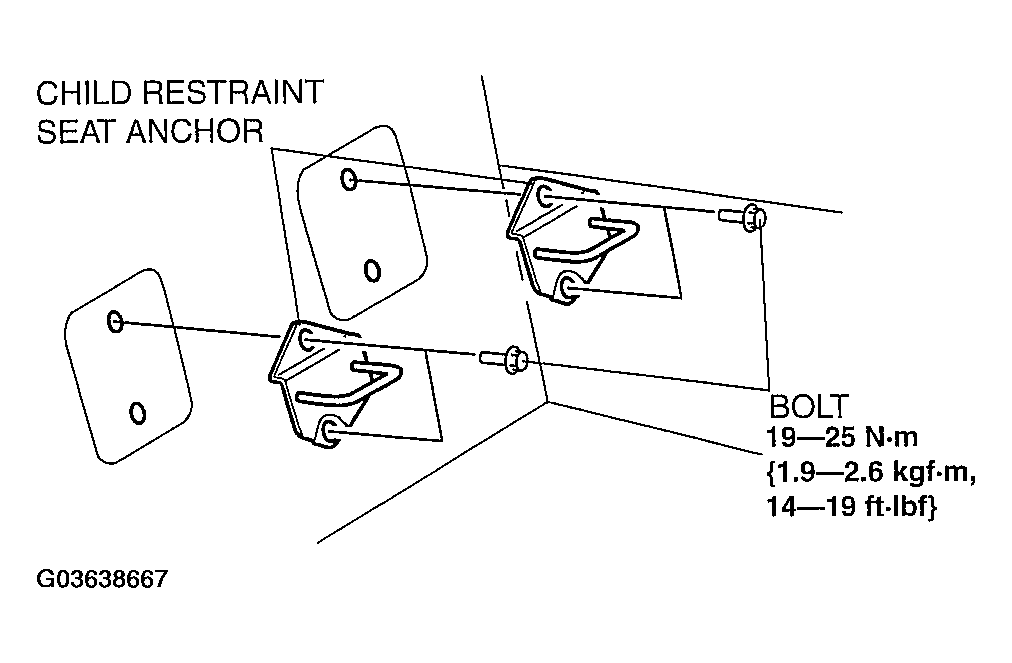 G03638667