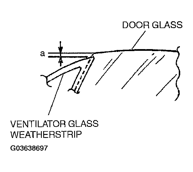 G03638697