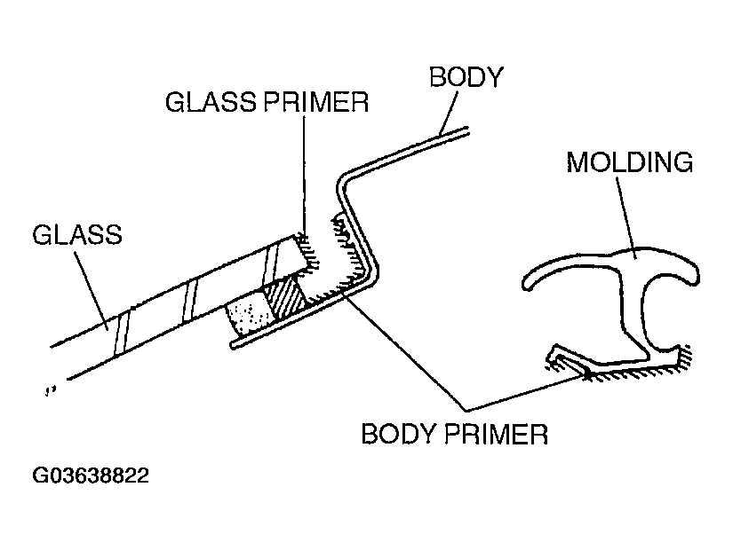 G03638822
