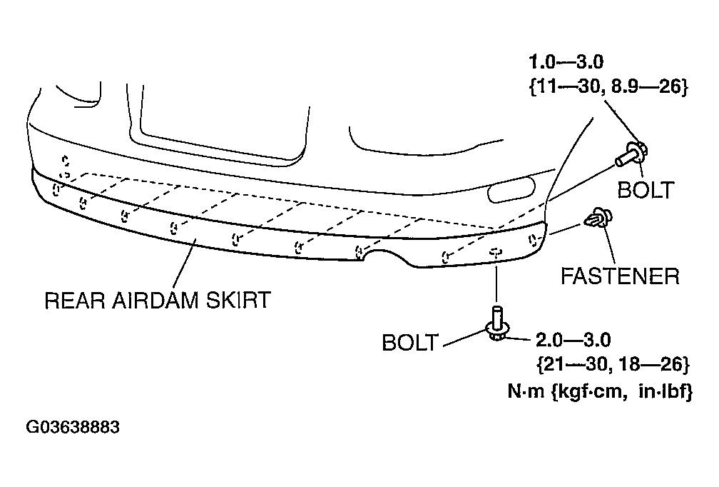 G03638883