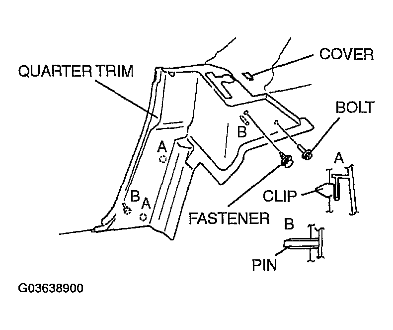 G03638900