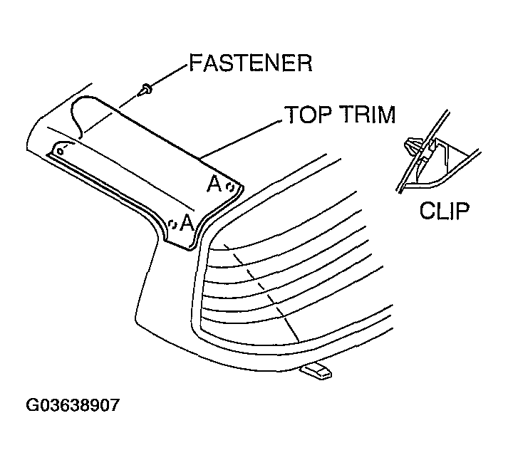G03638907