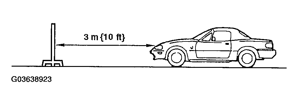 G03638923