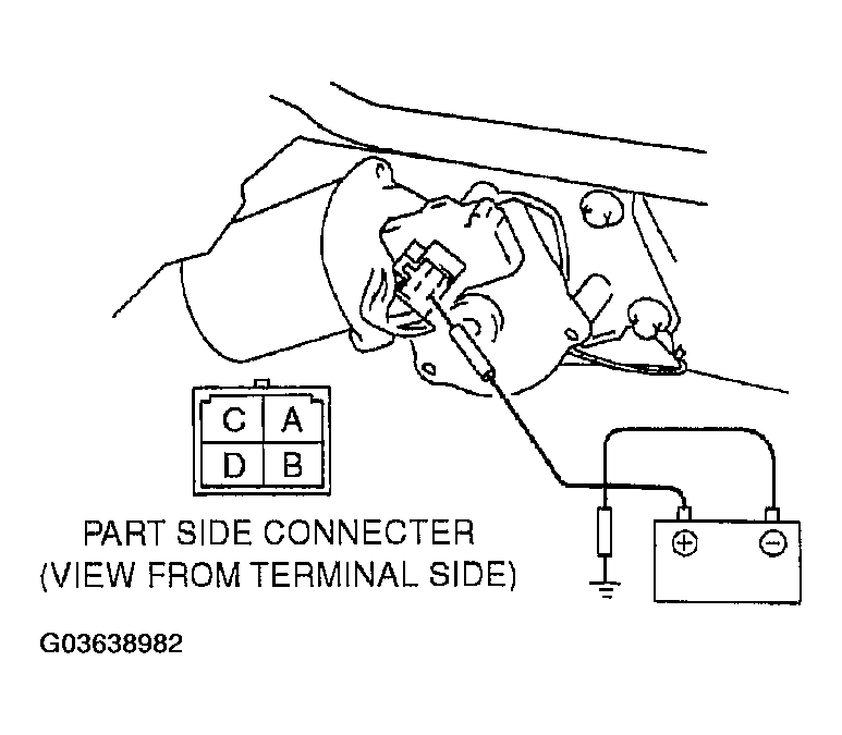 G03638982