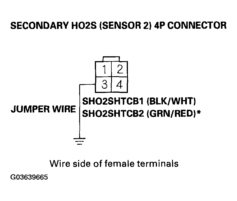 G03639665