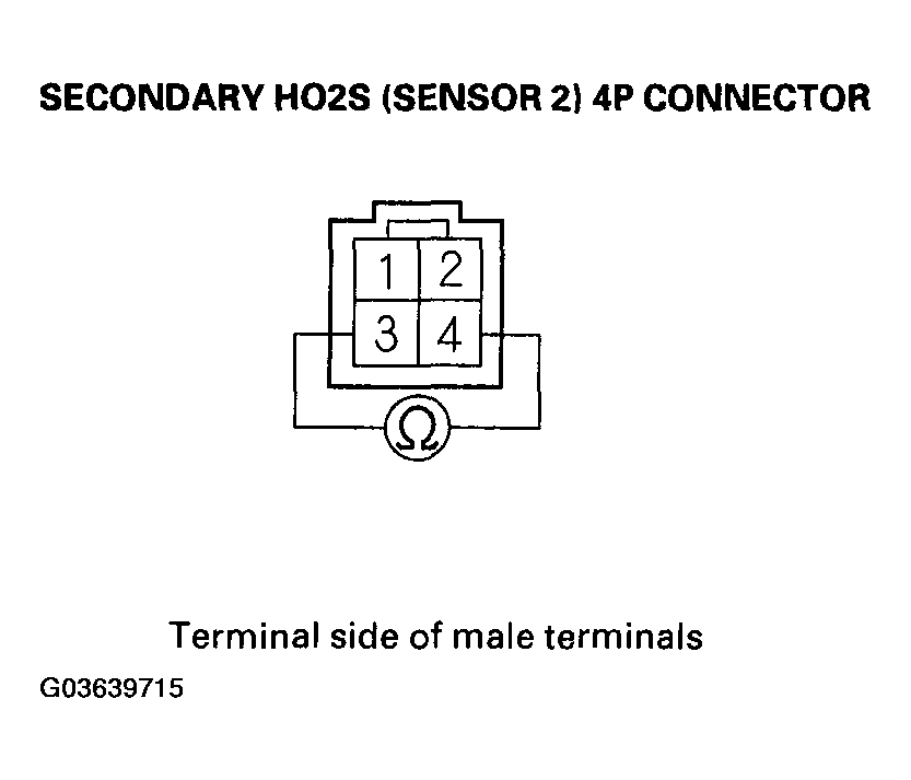 G03639715