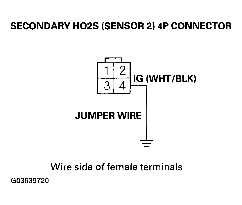G03639720
