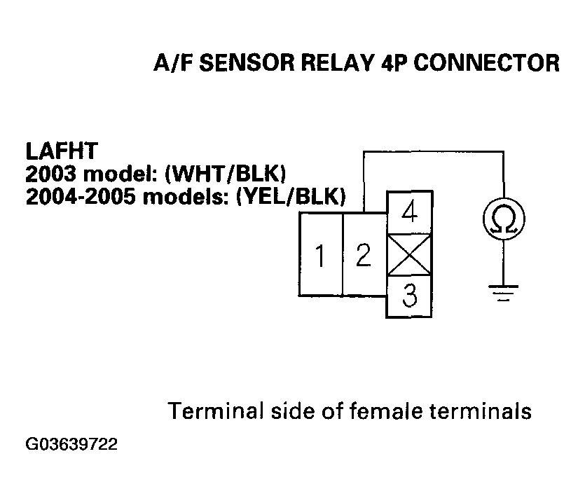 G03639722