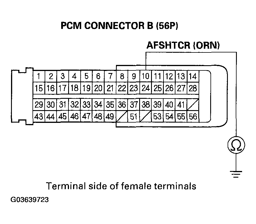 G03639723