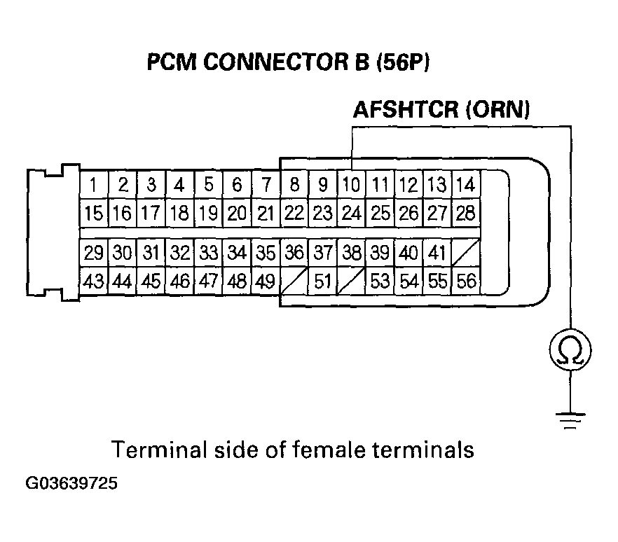 G03639725