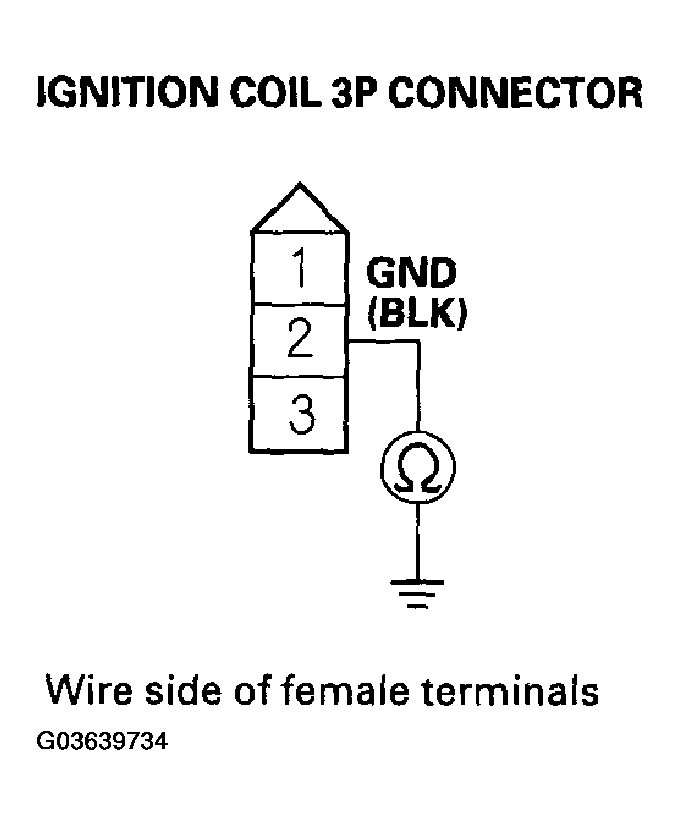 G03639734