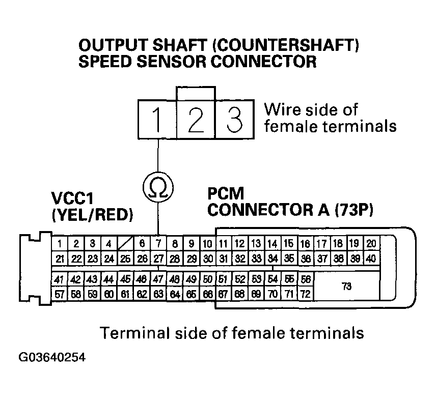 G03640254