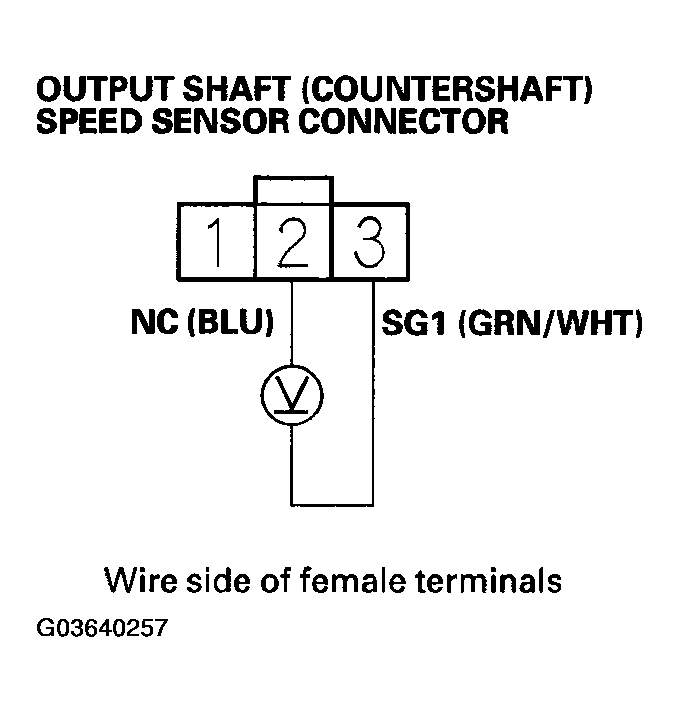 G03640257
