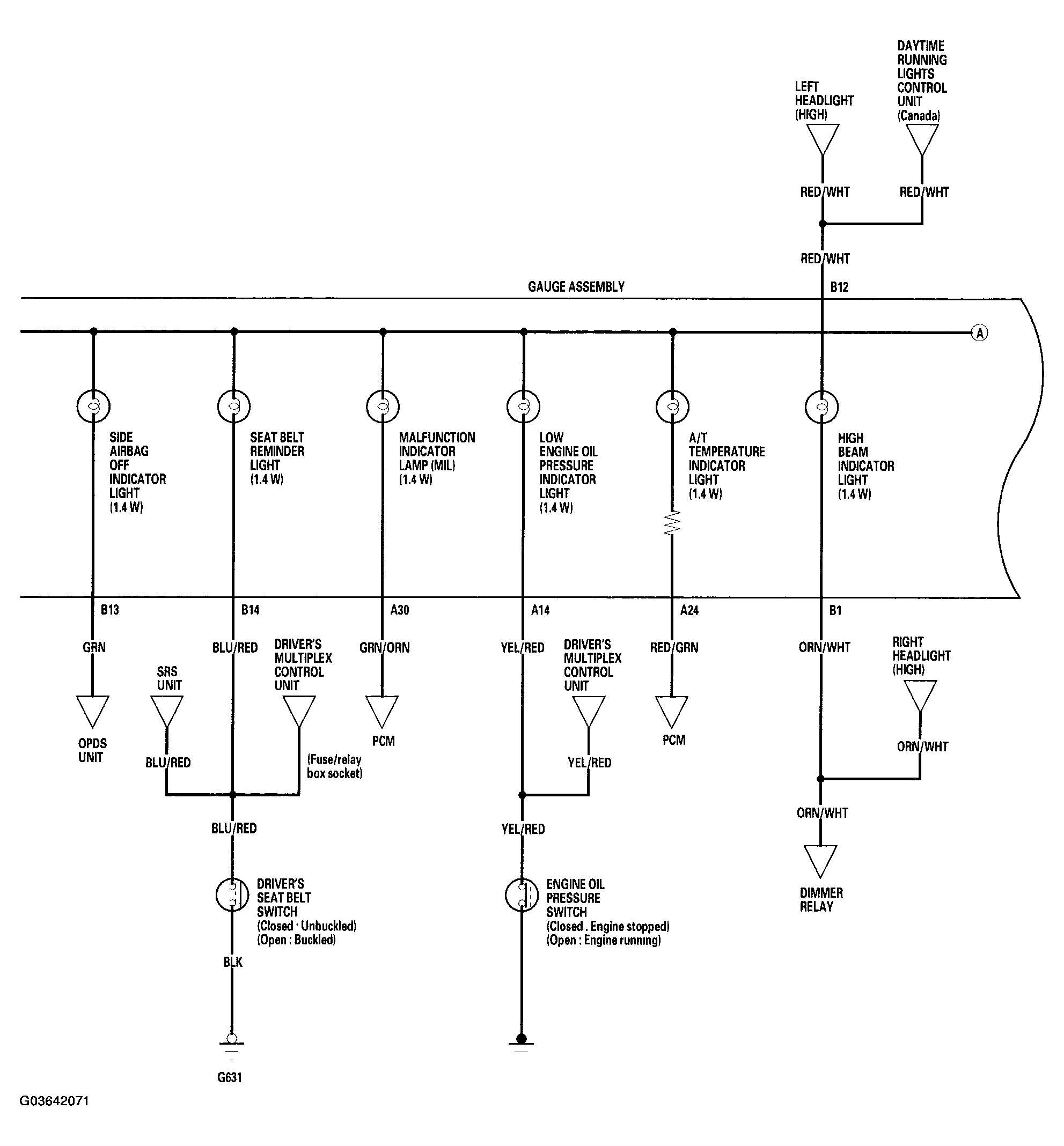 G03642071