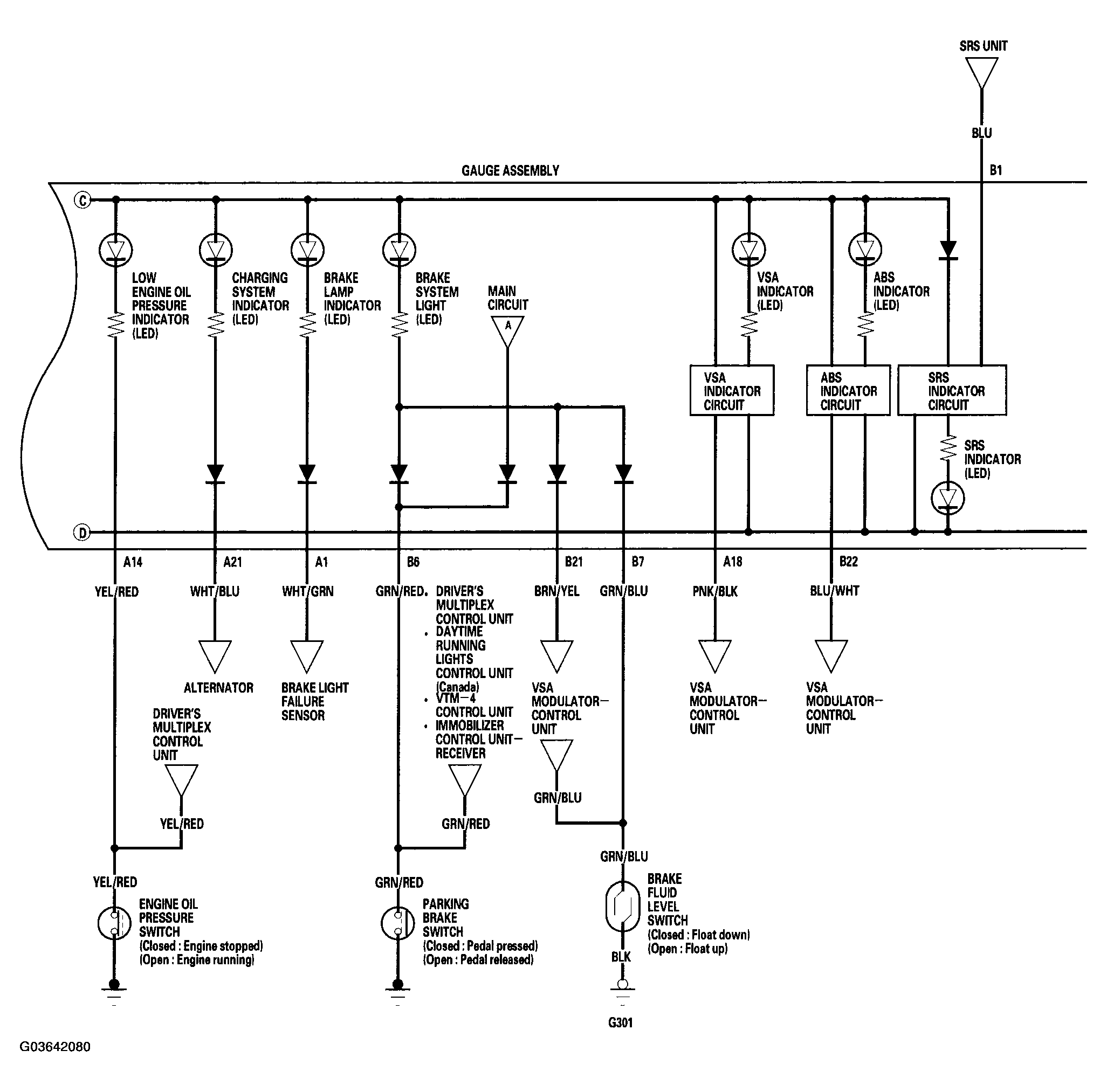 G03642080