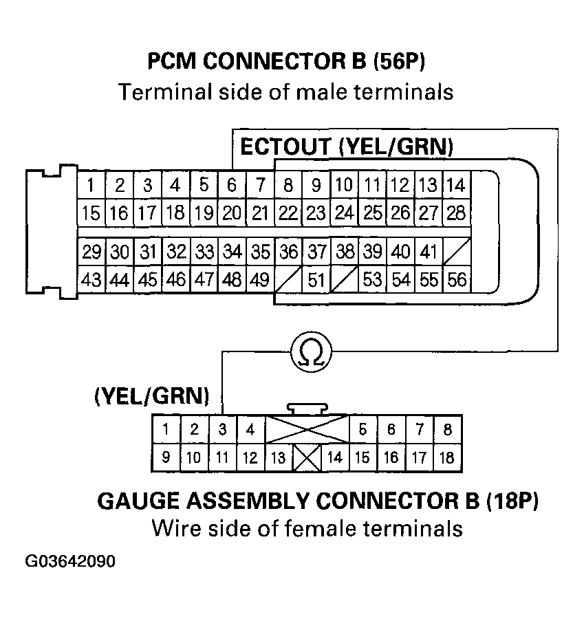 G03642090