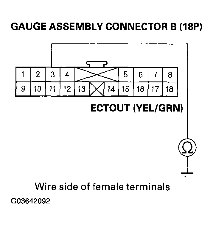 G03642092
